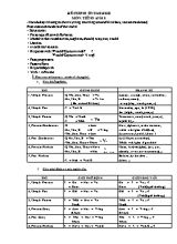 Đề cương ôn thi học kỳ II môn Tiếng anh lớp 8